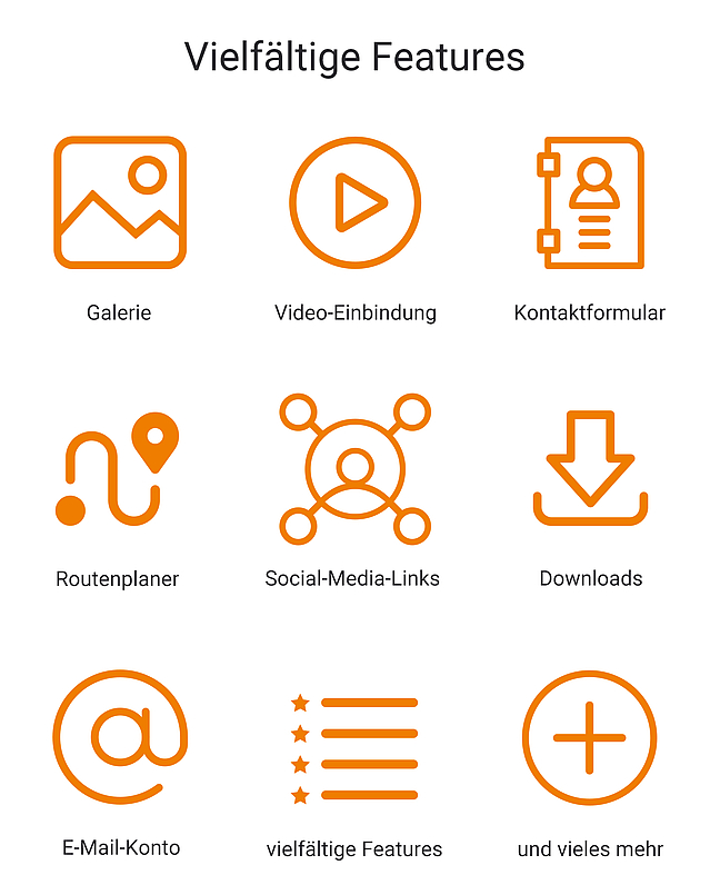 vielfältige Features mit Websites von FirmenABC