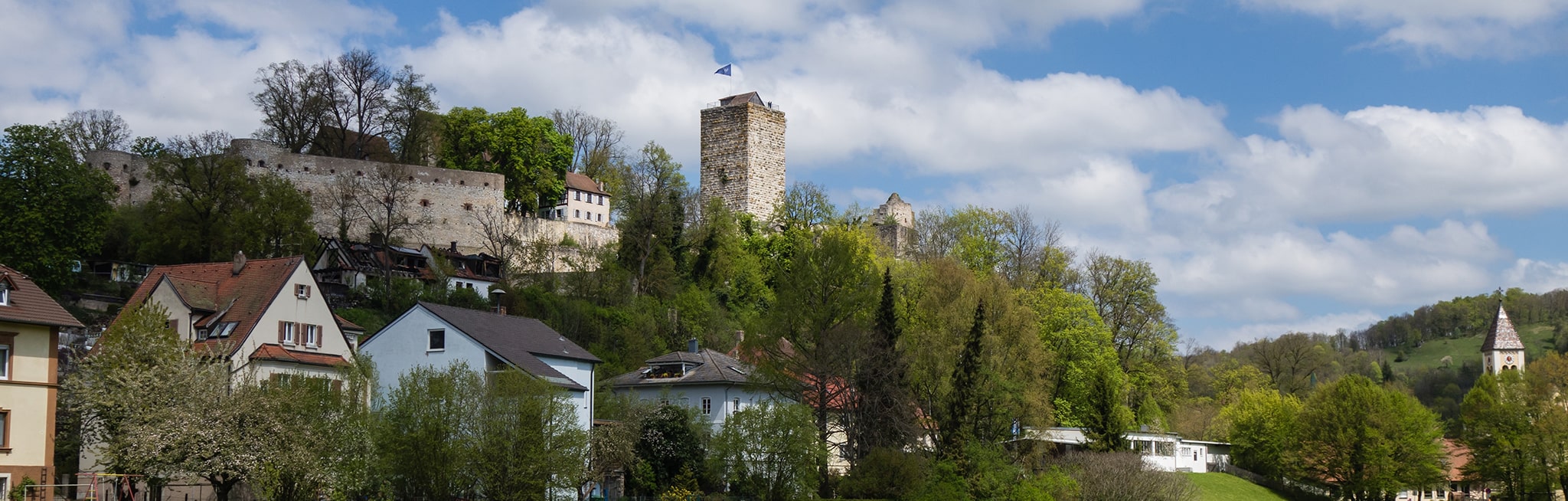 Ansicht von Weißenburg-Gunzenhausen (Landkreis)